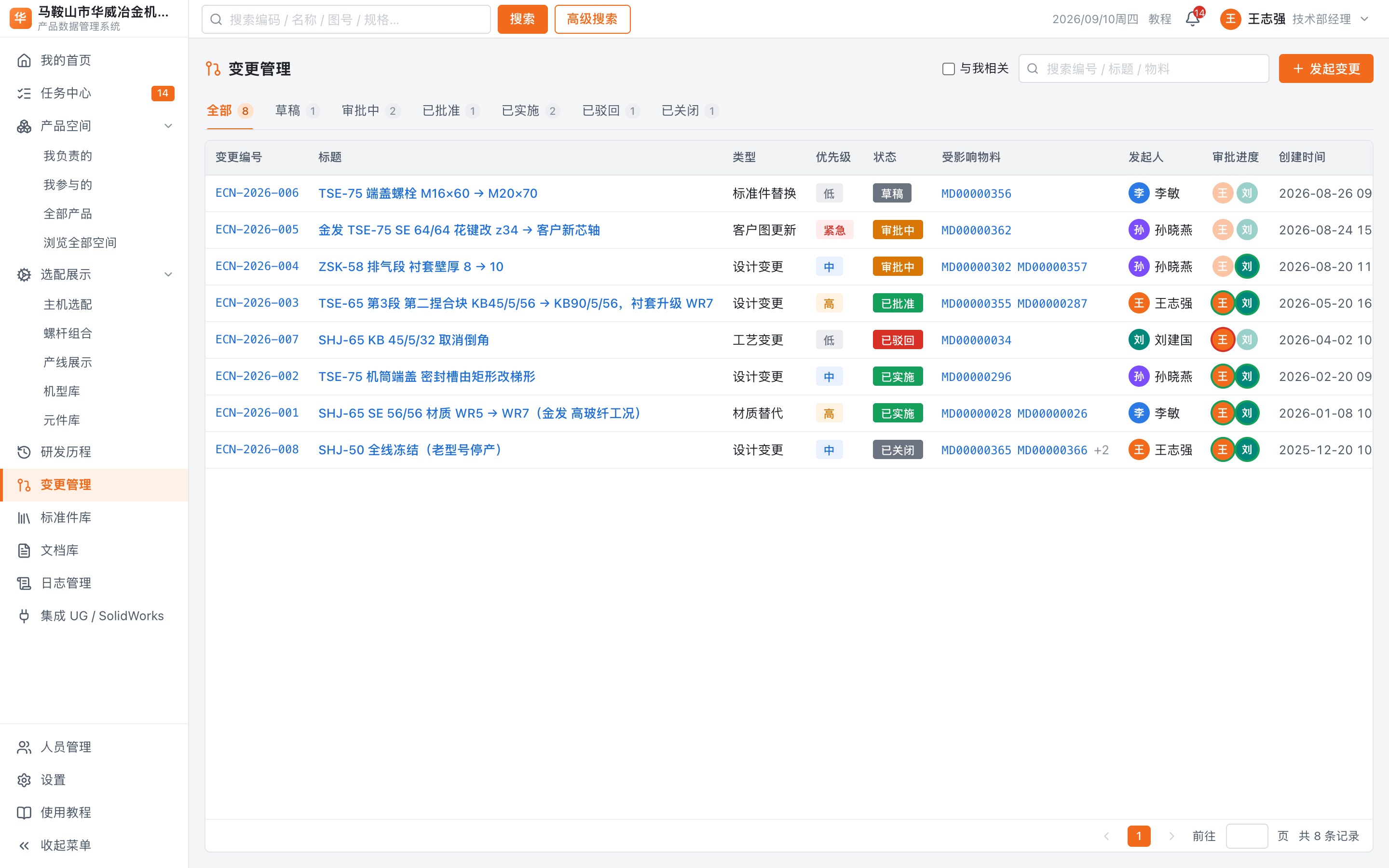 7. 要改已发布的东西:走变更单(ECN)