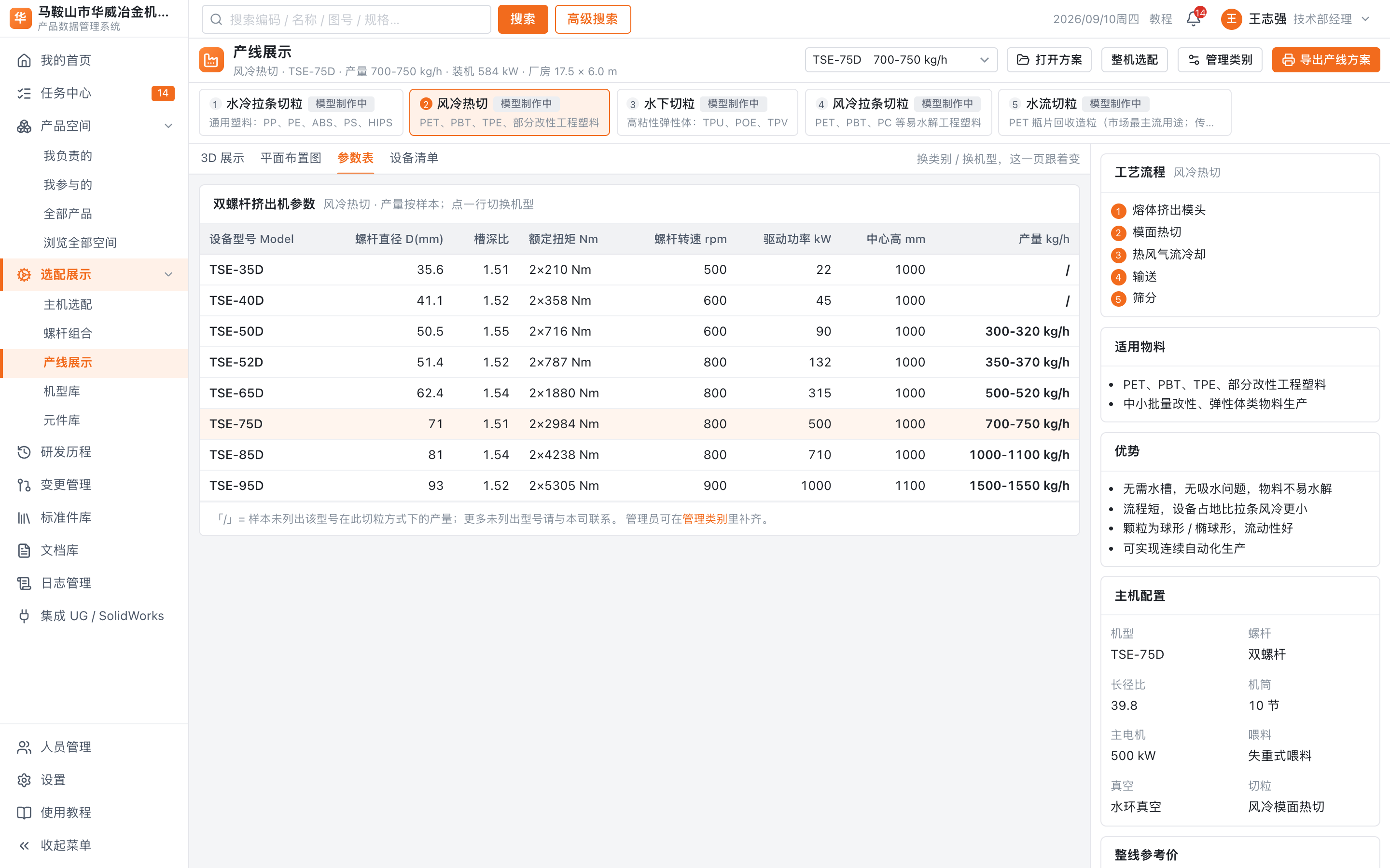第一排:五大类,点哪类看哪类