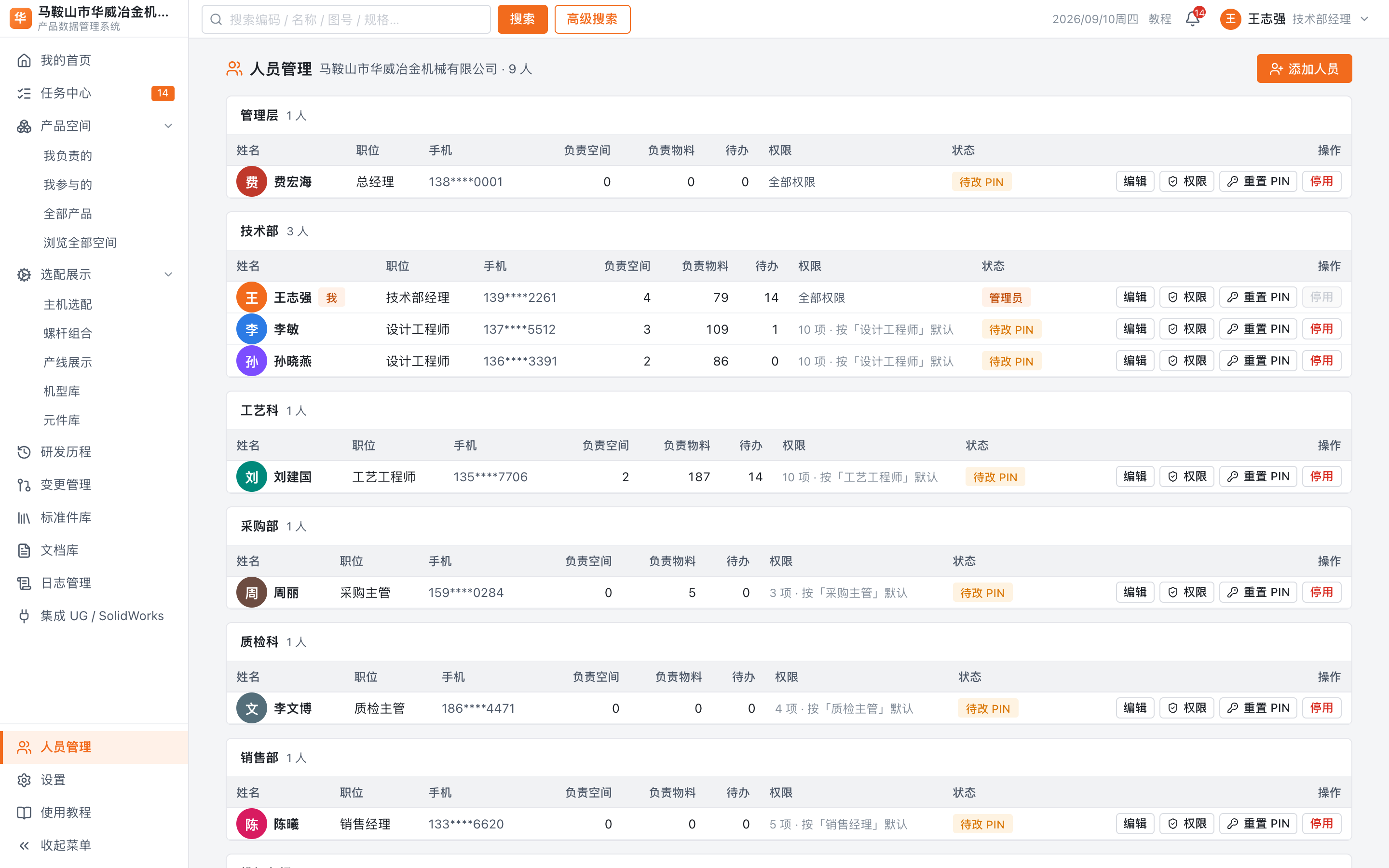 「人员管理」:每个人现在有多少权限,列表上直接看得到